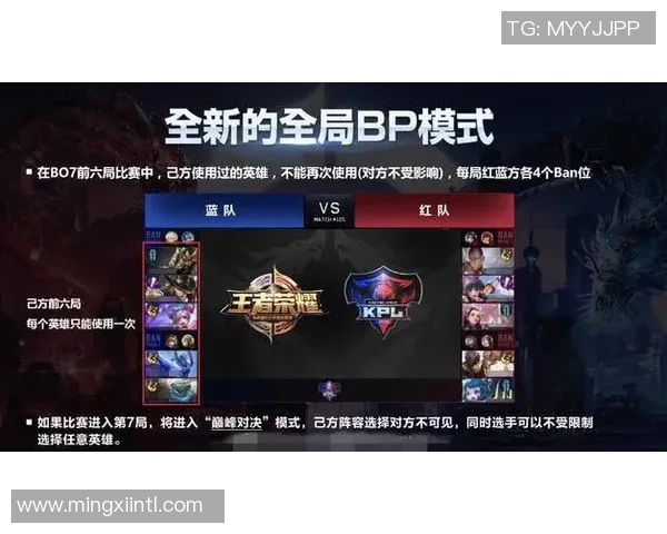 热议王者荣耀WE战队技术变革背后的策略与未来发展探讨