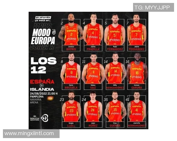 西班牙男篮对阵黑山精彩比赛录像回顾与分析 西班牙男篮对阵黑山精彩比赛录像回顾与分析