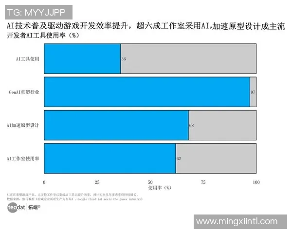 重磅专题：TES如何通过整体压制实现游戏策略的全面革新与突破