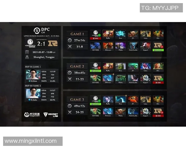 DOTA2战术排行榜揭晓RNG战队荣登第一名引发热议